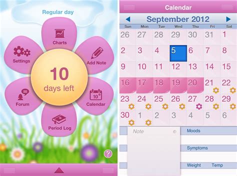 Period Tracker vs. iPeriod vs. Period Diary: Period tracking apps for ...