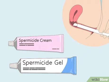 All You Need To Know About Spermicide: What Is Spermicide, 49% OFF