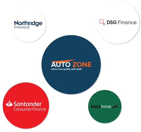 Transparent Autozone Logo Png / Autozone Is Also Compatible With ...