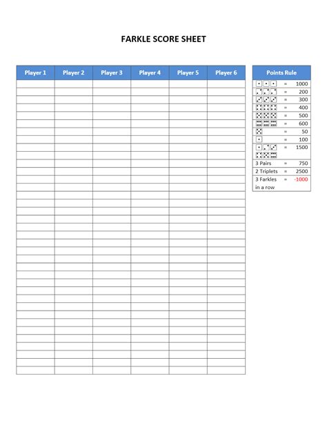 10 000 Dice Game Score Sheet Printable