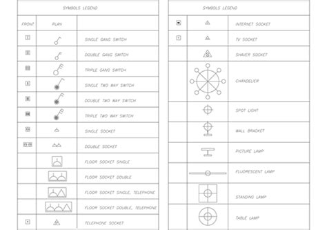 Symbols legend DWG, free CAD Blocks download