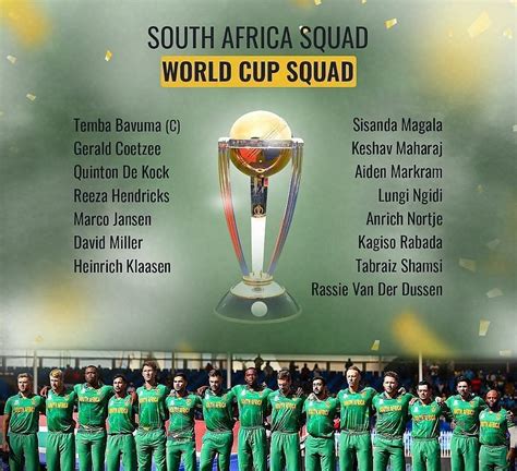 Cricket World Cup South Africa Squad 2023 - Full Players List