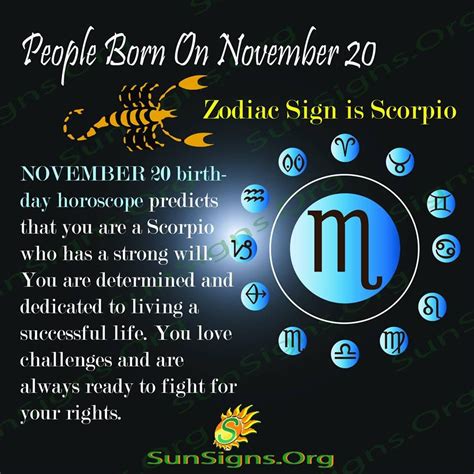 November 20 Birthday Horoscope Personality: | Birthday horoscope ...