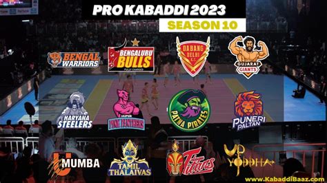 Vivo Pro Kabaddi 2024 - Dora Nancee