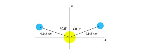 The figure shows a sulfur dioxide molecule. It consists of 2 | Quizlet