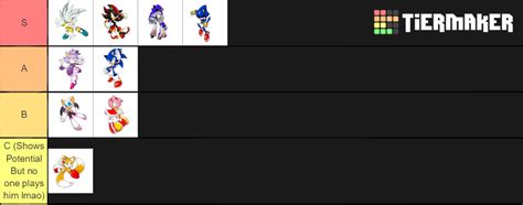 Sonic Smackdown Tier List (Community Rankings) - TierMaker