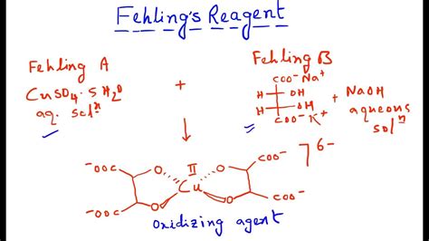 Fehling's test : Practical Organic Chemistry : Fehling's reagent - YouTube