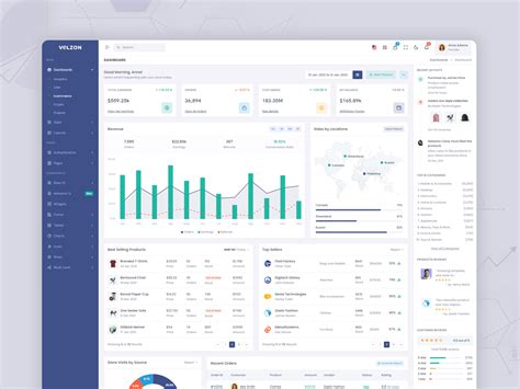 Velzon - Multipurpose Admin Dashboard Template by Themes Brand on Dribbble