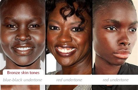 Imgs For > African American Skin Tones Chart | Skin tones, Skin undertones, Bronzed skin tone