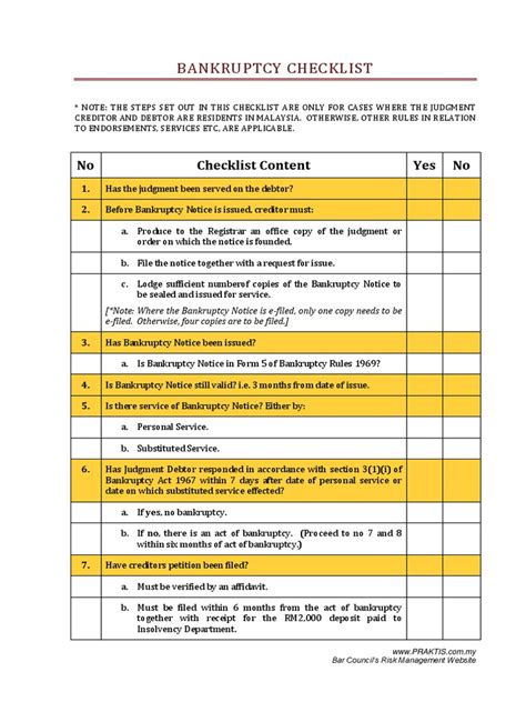 Bankruptcy Checklist | Bankruptcy | Judgment (Law)