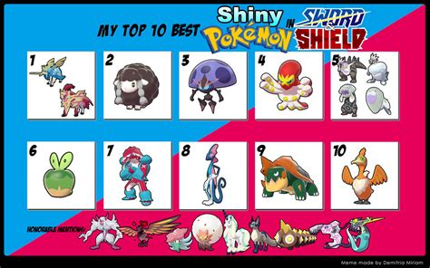 How to rename pokemon in shield