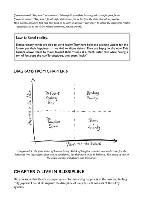 Mindvalley - The Code Of The Extraordinary Mind - Laws, Exercises and Diagrams - Page 14-15 ...