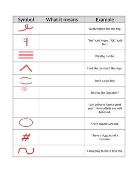 Proofreading Marks notes / worksheet by KayCee Douglas | TpT