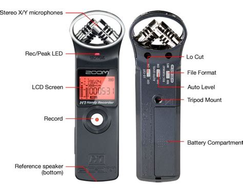 New Zoom H1 audio recorder. Multimedia journalists dream