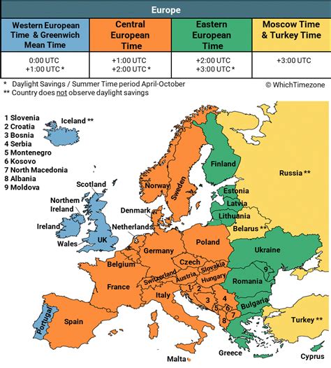 Europe Time Zone Map - WhichTimezone