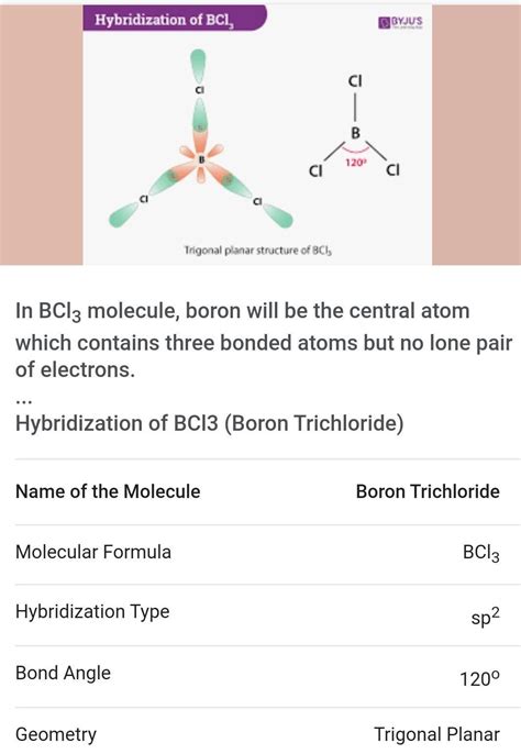 draw the geometry of BCl3 molecule. - Brainly.in