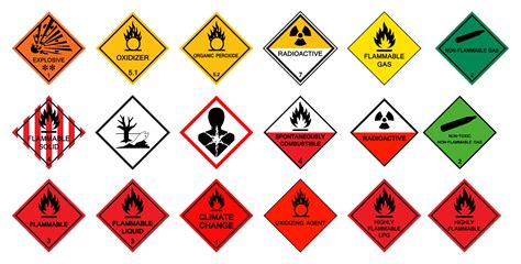 Free Vector Hazcom Ghs Pictogram Symbols Vector Solutions | SexiezPicz Web Porn