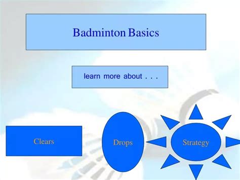 PPT - Badminton Basics PowerPoint Presentation, free download - ID:103790