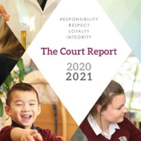 Court Report 2020 - 2021 | News | Claires Court School