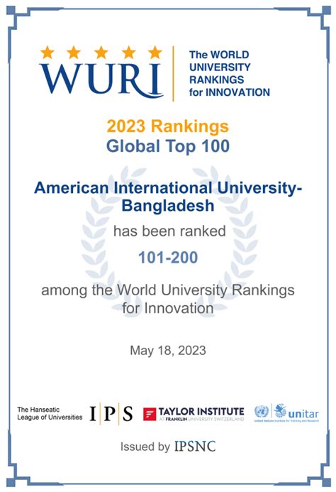 UPDATED AIUB RANKED GLOBALLY WITHIN 20, IN WORLD UNIVERSITIES WITH REAL ...