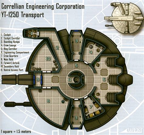 YT-1250 freighter - Wookieepedia, the Star Wars Wiki