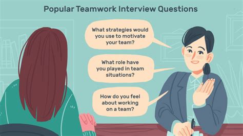 Most Frequently Asked Teamwork Interview Questions 2022