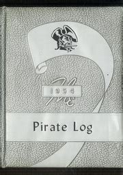 Butte County High School - Pirate Log Yearbook (Arco, ID), Covers 1 - 4