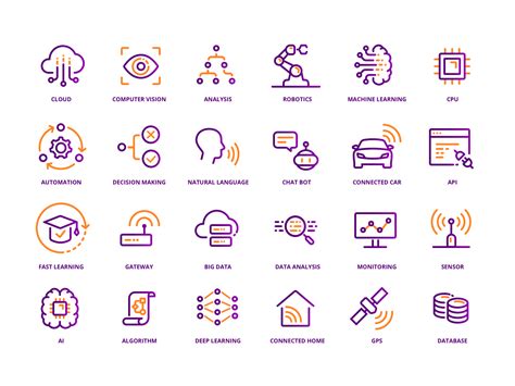 IoT Icons | Internet icon, Iot design, Icon