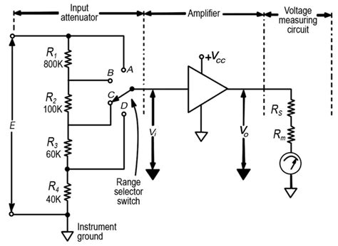 Electronic Voltmeter Working and Block Diagram | Electrical Academia