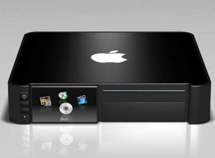 Apple Game Console | Apples to apples game, Apple tv, Apple