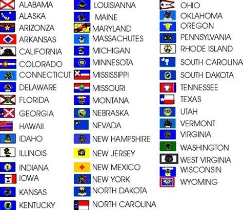 State Flags With Names