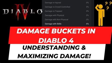 Diablo 4 Builds Explained - Full List - D4Gold