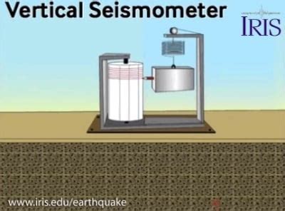 Seismograph For Earthquakes