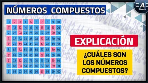 Academia Rebaño llorar todos los números compuestos Eficiente Objetor Tranquilizar