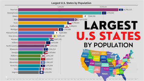 Top Ten Largest States In The Us By Population at Sarah Patterson blog