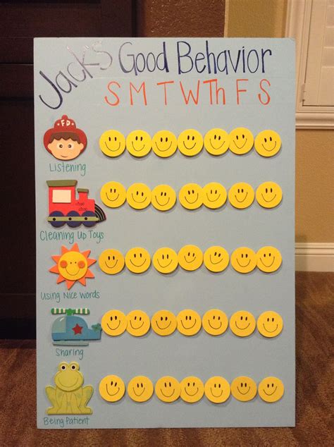 Behavior Board/ Chore Chart Etsy shop FunHappyMom Worked so awesome for my 3 year old!!! Recomme ...