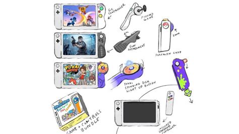 Check out this genius Nintendo Switch controller concept - The Verge