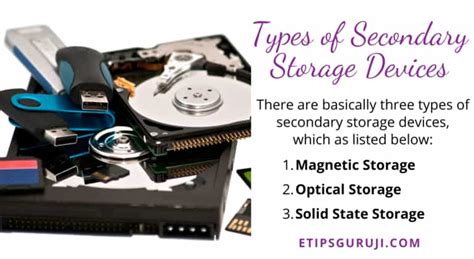 Secondary Storage Device: Introduction, 3 Types & Example - Etipsguruji.com