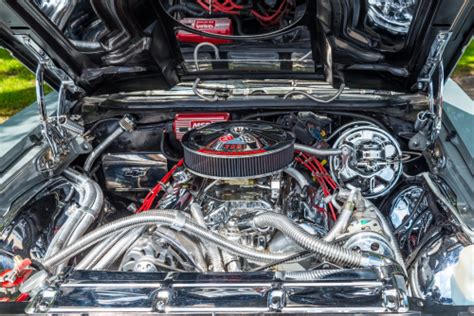 What Is Engine Displacement, And Why Does It Matter? | Car Part