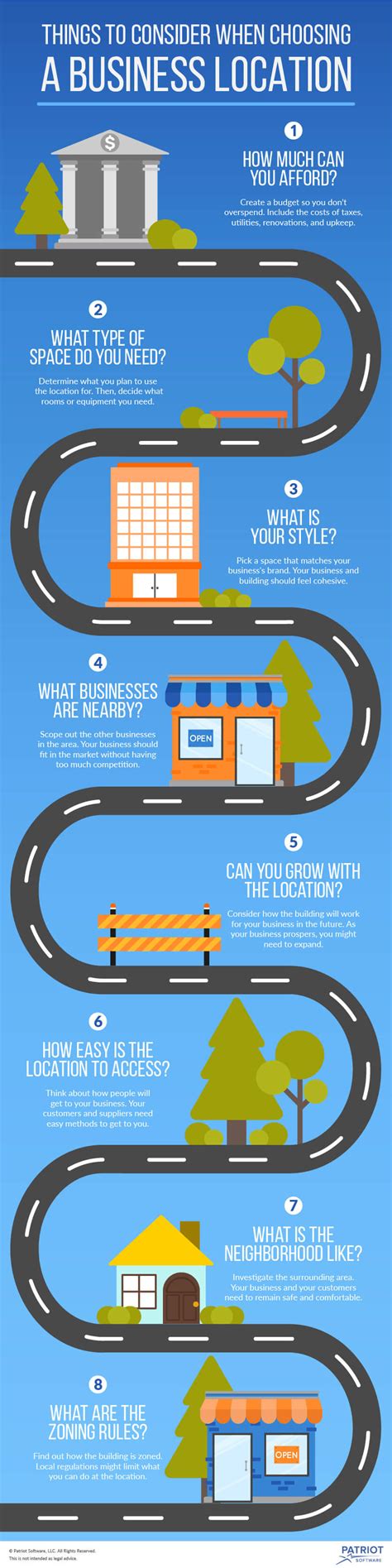 How to Choose a Business Location | Business Location Analysis Guide