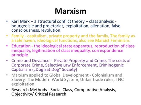 Theory and Methods: A Visual Overview – ReviseSociology