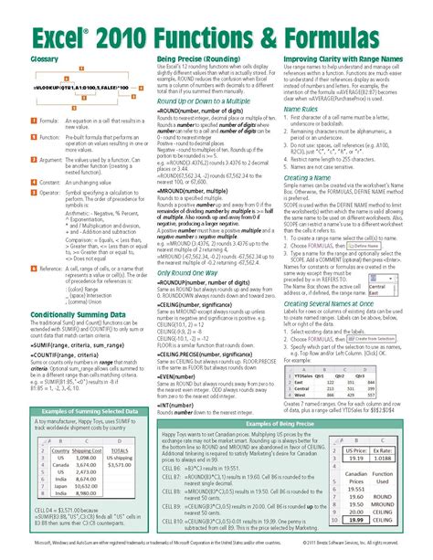 Free Printable Excel Cheat Sheets | Images and Photos finder