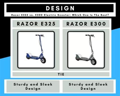 Razor E325 vs. E300 Electric Scooter: Which One Is The Best? | Ride On Lab