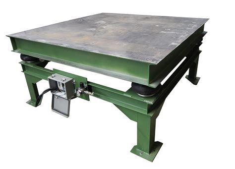 Strike & High G’s, A Vibratory Table’s Compaction Conundrum - Solutions In Motion Blog