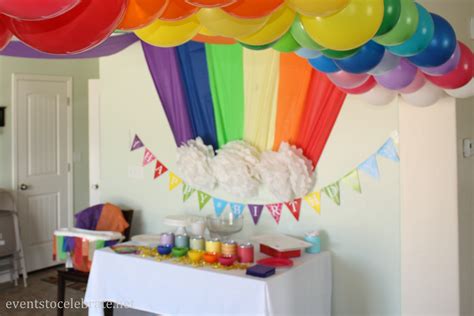 Kid's Birthday Party Archives - events to CELEBRATE!
