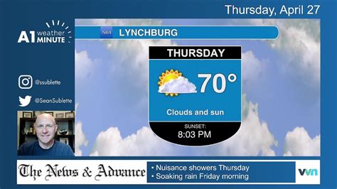 Thursday morning Lynchburg weather video: Cool with clouds, then ...