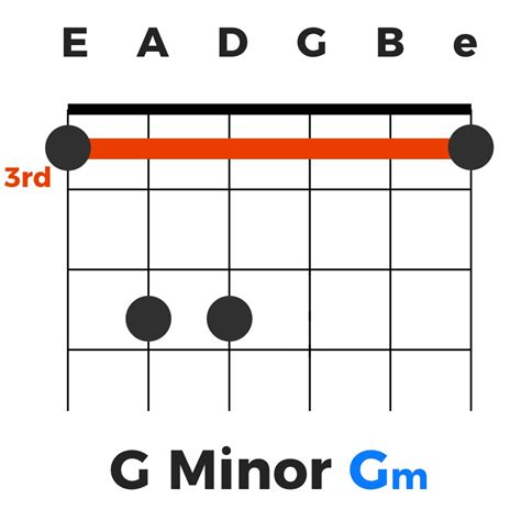 G Minor