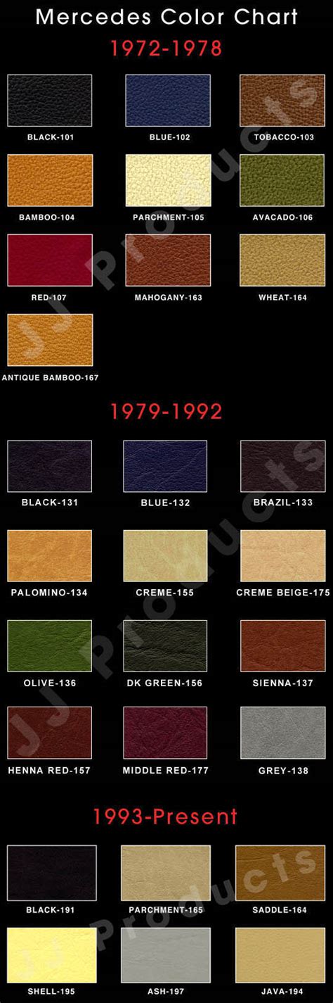 JJ Products - Mercedes Color Chart Page