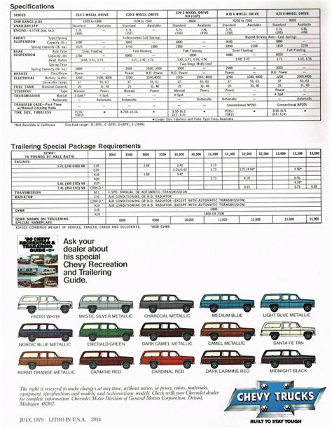 Suburban Paint Codes & Color Charts