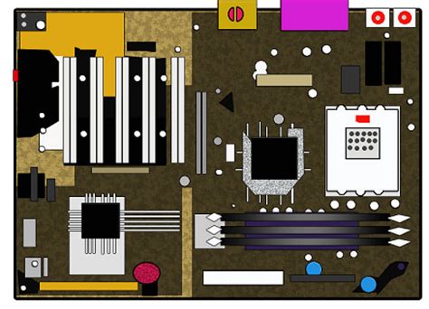 Different Ports Present on the Motherboard - Techyv.com